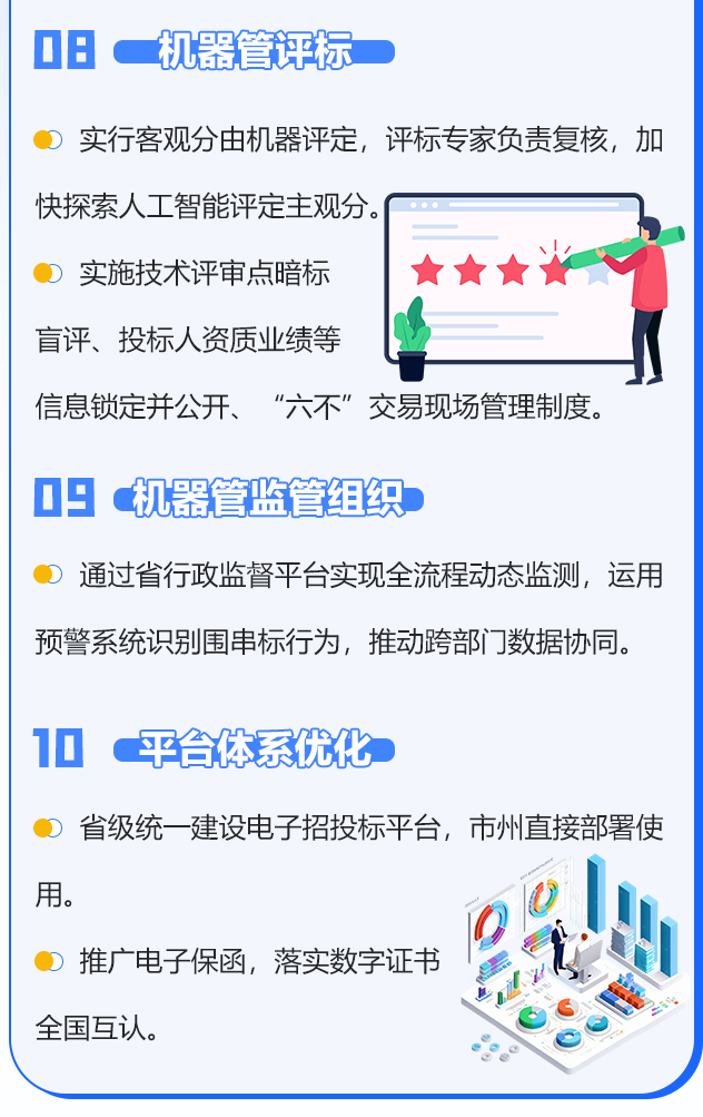 政策简读丨公平开放规范！湖南这样发展招投标市场