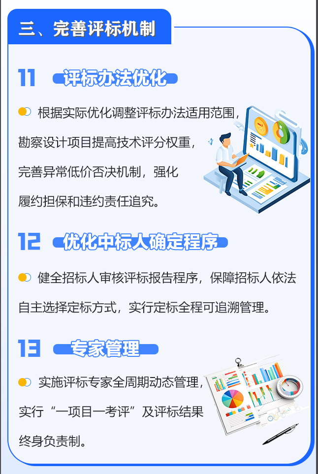 政策简读丨公平开放规范！湖南这样发展招投标市场