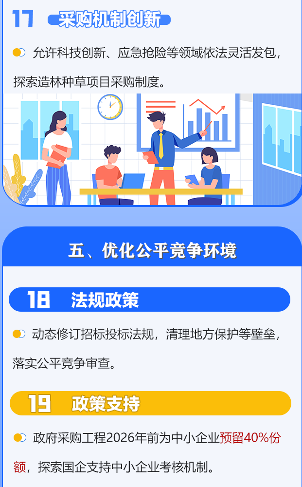 政策简读丨公平开放规范！湖南这样发展招投标市场